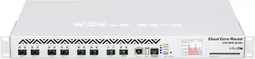 ROUTER MIKROTIK CCR1072-1G-8S+